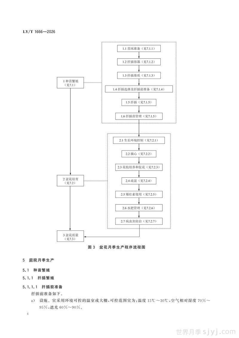 《月季》行业标准LY/T 1666-2026全文(图7)