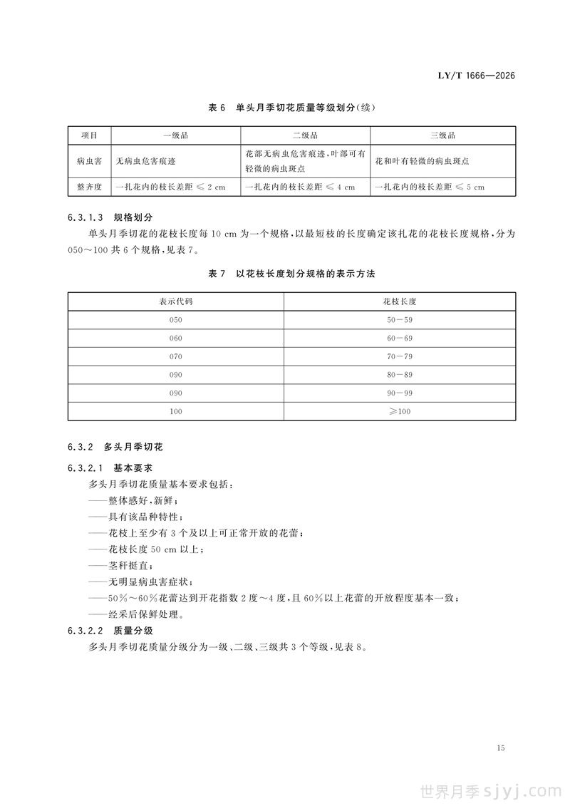 《月季》行业标准LY/T 1666-2026全文(图18)