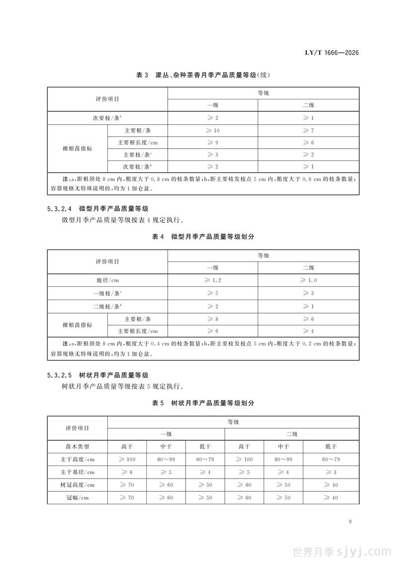 《月季》行业标准LY/T 1666-2026全文(图12)