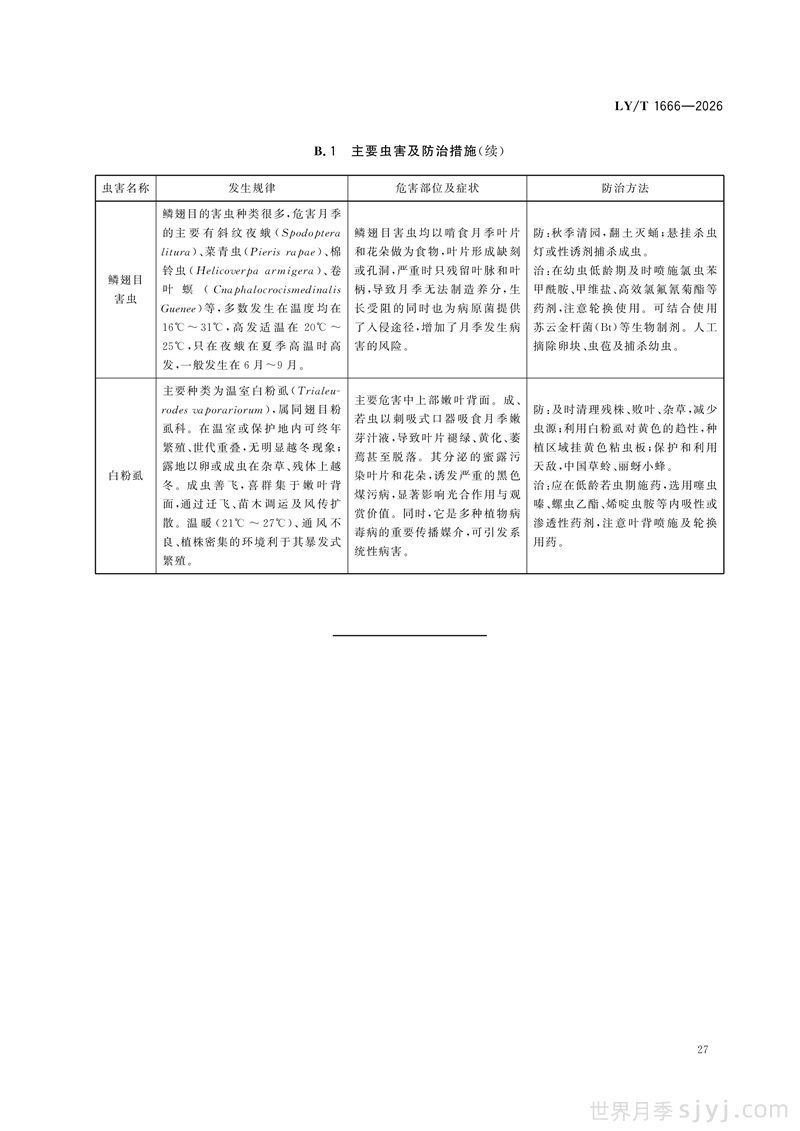 《月季》行业标准LY/T 1666-2026全文(图30)