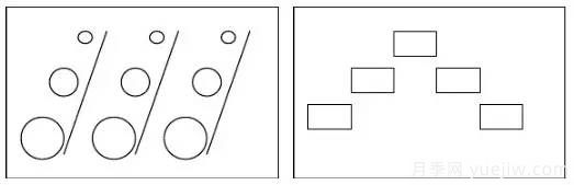 园林景观设计的九种方法分享(图3)